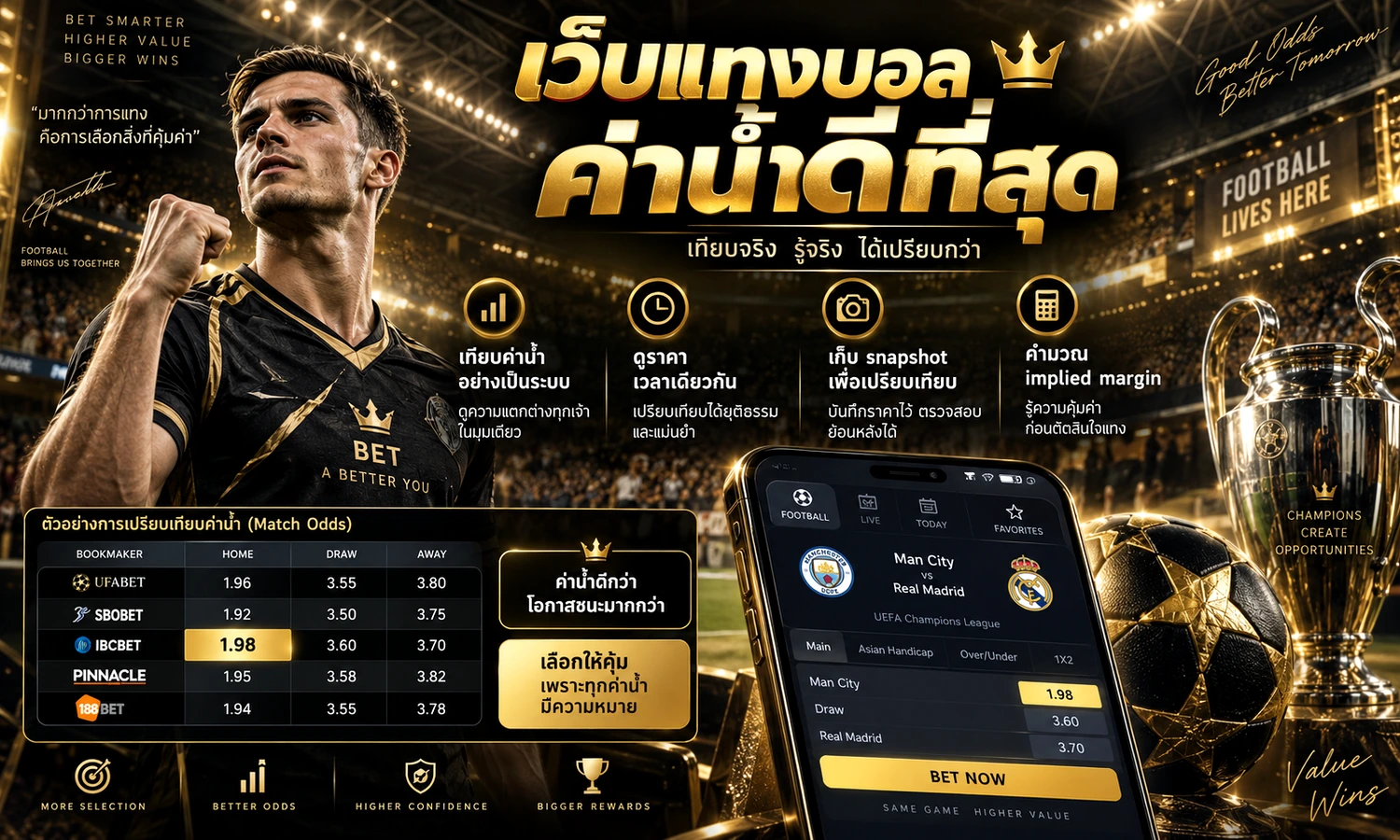 เว็บแทงบอลค่าน้ำดีที่สุด ภาพหลักโทนดำทองสำหรับบทความ