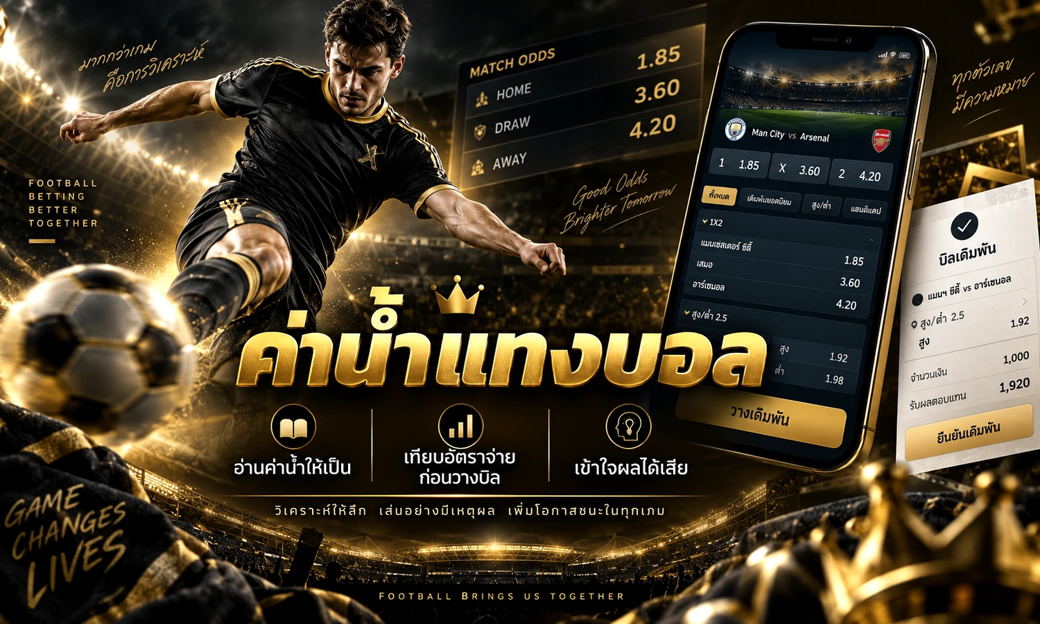 ค่าน้ำแทงบอล ภาพหลักโทนดำทองสำหรับบทความ