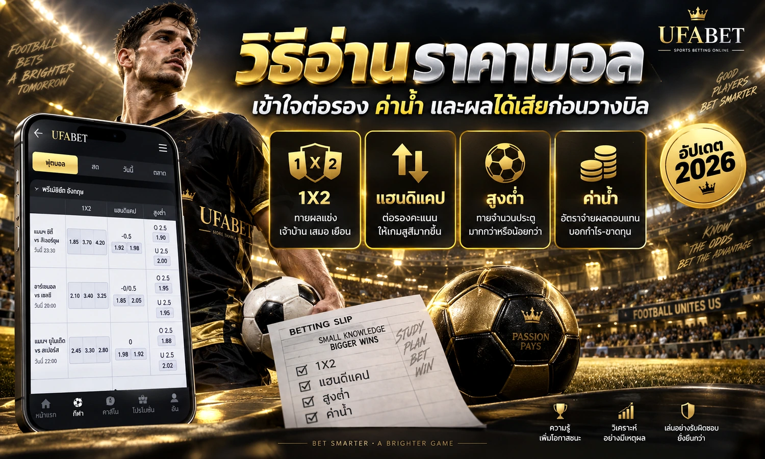 วิธีอ่านราคาบอล ภาพหลักโทนดำทองสำหรับบทความ