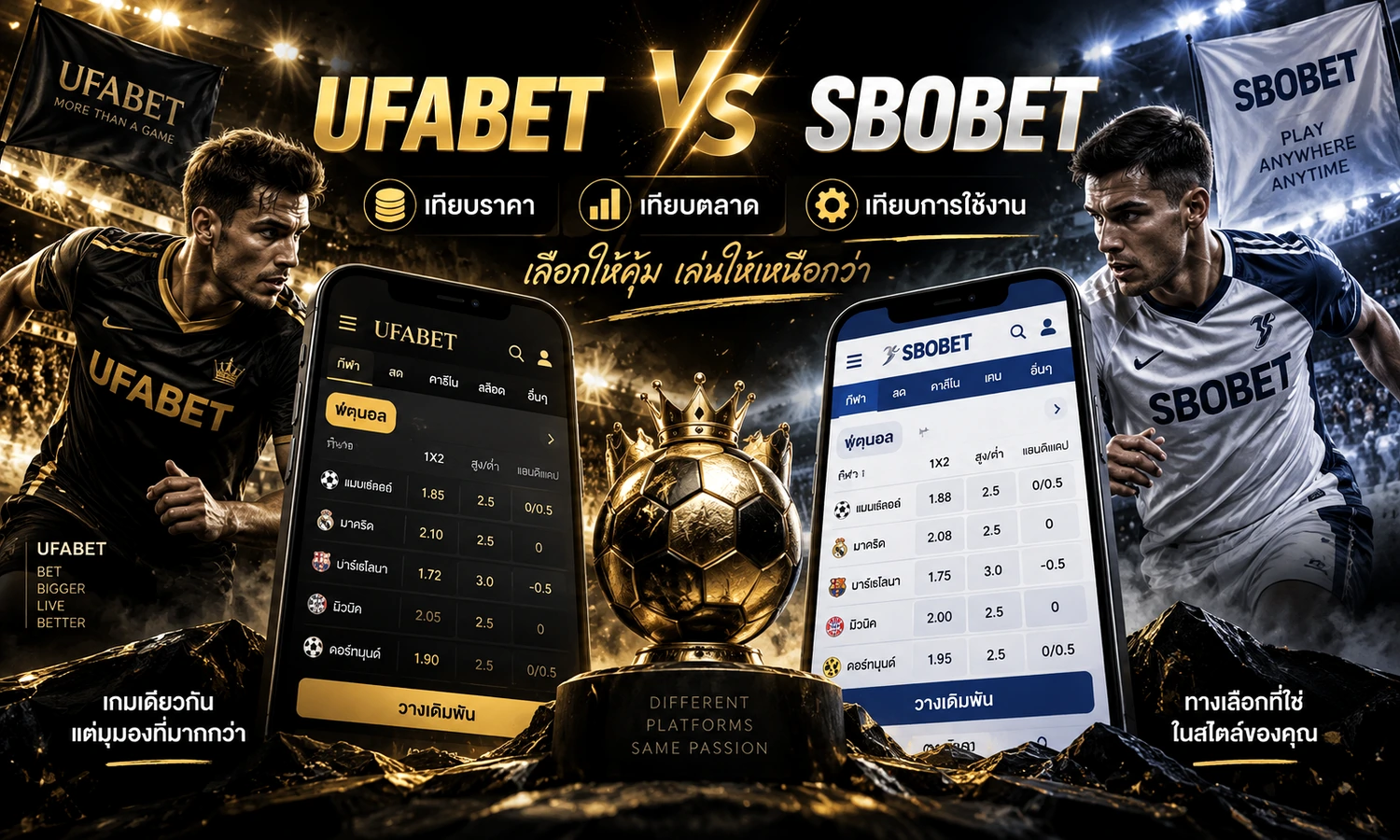 UFABET vs SBOBET ภาพหลักโทนดำทองสำหรับบทความ